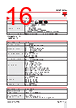 RGC2..75 Datasheet HTML 16Page - Carlo Gavazzi Holding AG 