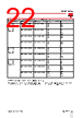 RGC2..75 Datasheet HTML 22Page - Carlo Gavazzi Holding AG 