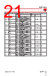 RGC3..40 Datasheet HTML 21Page - Carlo Gavazzi Holding AG 