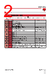 RGC3..48 Datasheet HTML 2Page - Carlo Gavazzi Holding AG 