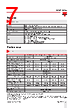 RGC3..48 Datasheet HTML 7Page - Carlo Gavazzi Holding AG 
