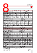 RGC3..48 Datasheet HTML 8Page - Carlo Gavazzi Holding AG 