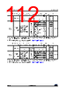 STM32L433VCU3 Datasheet HTML 112Page - STMicroelectronics 