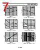 AD8671ARMZ-R2 Datasheet HTML 7Page - Analog Devices 