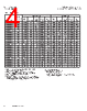 DRQ127-R47-R Datasheet HTML 4Page - Eaton All Rights Reserved. 