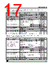 LE40C Datasheet HTML 17Page - STMICROELECTRONICS 
