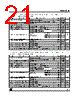 LF40C Datasheet HTML 21Page - STMicroelectronics 