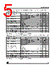 LD1085D2T80-R Datasheet HTML 5Page - STMicroelectronics 
