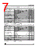 LD1085D2T80-R Datasheet HTML 7Page - STMicroelectronics 
