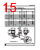 LD1085D2T80-R Datasheet HTML 15Page - STMicroelectronics 