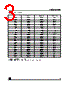 LE40CZ Datasheet HTML 3Page - STMicroelectronics 