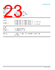 2-RK Datasheet HTML 23Page - TEKTRONIX, INC. 
