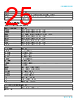 2-RK Datasheet HTML 25Page - TEKTRONIX, INC. 