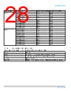 2-RK Datasheet HTML 28Page - TEKTRONIX, INC. 