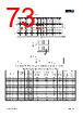 APM32E103CEU6-R Datasheet HTML 73Page - Geehy Semiconductor Co., Ltd. 