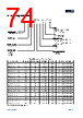 APM32E103CEU6-R Datasheet HTML 74Page - Geehy Semiconductor Co., Ltd. 