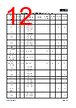 APM32E103CET6-R Datasheet HTML 12Page - Geehy Semiconductor Co., Ltd. 