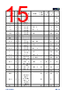 APM32E103CET6-R Datasheet HTML 15Page - Geehy Semiconductor Co., Ltd. 