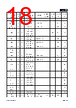 APM32E103CET6-R Datasheet HTML 18Page - Geehy Semiconductor Co., Ltd. 