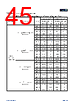 APM32E103CET6-R Datasheet HTML 45Page - Geehy Semiconductor Co., Ltd. 