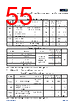 APM32E103CET6-R Datasheet HTML 55Page - Geehy Semiconductor Co., Ltd. 