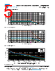 MMA02040C3JB3 Datasheet HTML 5Page - Vishay Siliconix 