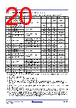 RC19302A00AGNT#BD0 Datasheet HTML 20Page - Renesas Technology Corp 
