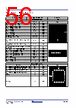 RC19302A00AGNT#KD0 Datasheet HTML 56Page - Renesas Technology Corp 