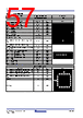 RC19302A00AGNT#KD0 Datasheet HTML 57Page - Renesas Technology Corp 