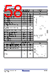 RC19302A00AGNT#KD0 Datasheet HTML 58Page - Renesas Technology Corp 