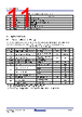RC19302A00AGNT#KD0 Datasheet HTML 11Page - Renesas Technology Corp 