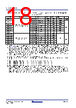 RC19302A00AGNT#KD0 Datasheet HTML 18Page - Renesas Technology Corp 