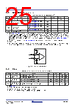 RC19302A00AGNT#KD0 Datasheet HTML 25Page - Renesas Technology Corp 