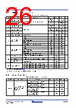 RC19302A00AGNT#KD0 Datasheet HTML 26Page - Renesas Technology Corp 