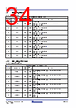 RC19302A00AGNT#KD0 Datasheet HTML 34Page - Renesas Technology Corp 