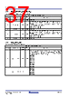 RC19302A00AGNT#KD0 Datasheet HTML 37Page - Renesas Technology Corp 