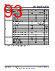 AM261...ZCZ Datasheet HTML 93Page - Texas Instruments 