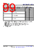AM261...ZCZ Datasheet HTML 99Page - Texas Instruments 