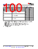 AM261...ZCZ Datasheet HTML 100Page - Texas Instruments 