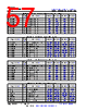 AM261...ZEJ Datasheet HTML 57Page - Texas Instruments 