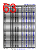 AM261...ZEJ Datasheet HTML 63Page - Texas Instruments 