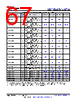 AM261...ZEJ Datasheet HTML 67Page - Texas Instruments 