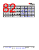 AM261...ZEJ Datasheet HTML 82Page - Texas Instruments 
