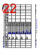 AM261...ZEJ Datasheet HTML 22Page - Texas Instruments 
