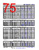 AM261...ZNC Datasheet HTML 75Page - Texas Instruments 