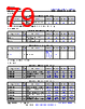 AM261...ZNC Datasheet HTML 79Page - Texas Instruments 