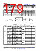 AM261...ZNC Datasheet HTML 179Page - Texas Instruments 