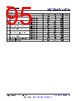 AM261...ZCZQ1 Datasheet HTML 95Page - Texas Instruments 