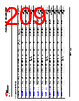 AM261...ZCZQ1 Datasheet HTML 209Page - Texas Instruments 