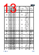 APM32F103C8T6-R Datasheet HTML 13Page - Geehy Semiconductor Co., Ltd. 
